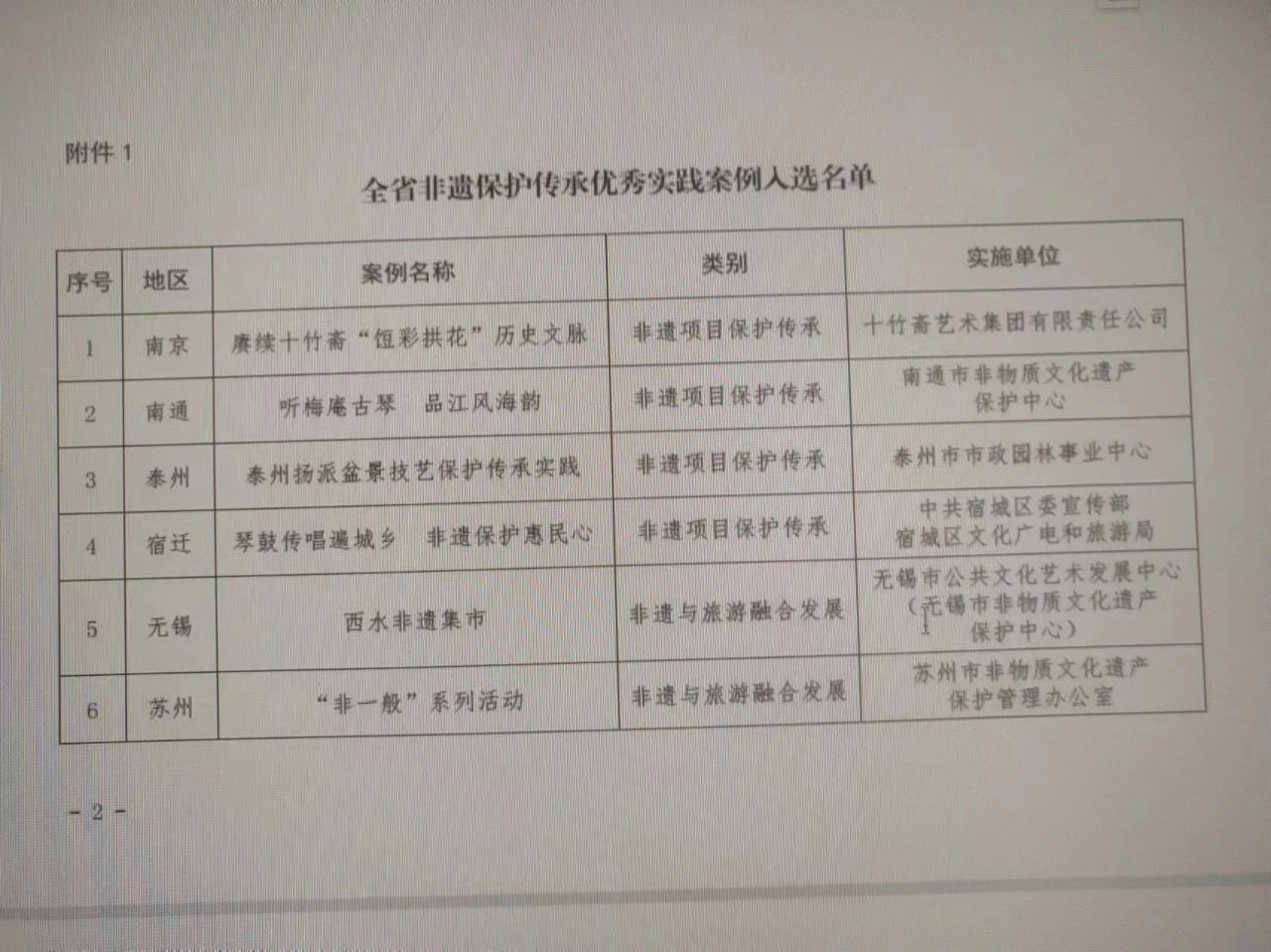 fcf35bf0534c20a1a5f323f361cc23e8.jpg